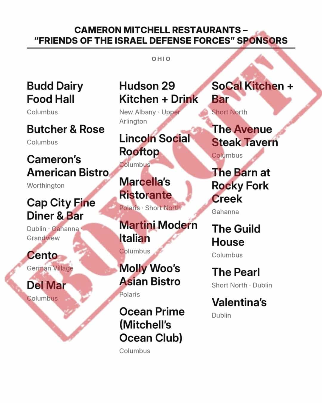 Baladna: Palestine Society of Columbus calls for a boycott of Cameron Mitchell Restaurants